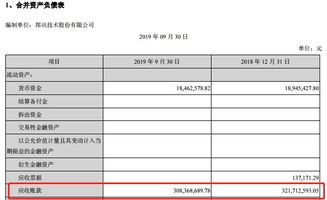 3亿账款沉睡七年 老牌通信企面临风险警告