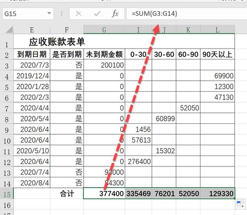手把手教你制作一份好用应收账款模板 收付结算全攻略