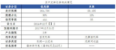 五矿发展应收账款ABS案例 深入分析与现金流收付结算机制