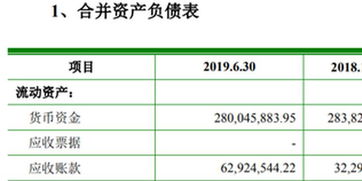 宇新股份IPO疑云 应收账款激增、大客户踪迹成谜，资金回收风险凸显
