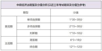 月薪8000的财务面试题 应收账款到底如何管理？